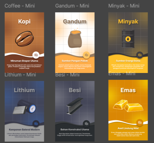 Chaos Stock commodity cards for coffee, wheat, oil, lithium, iron, and gold