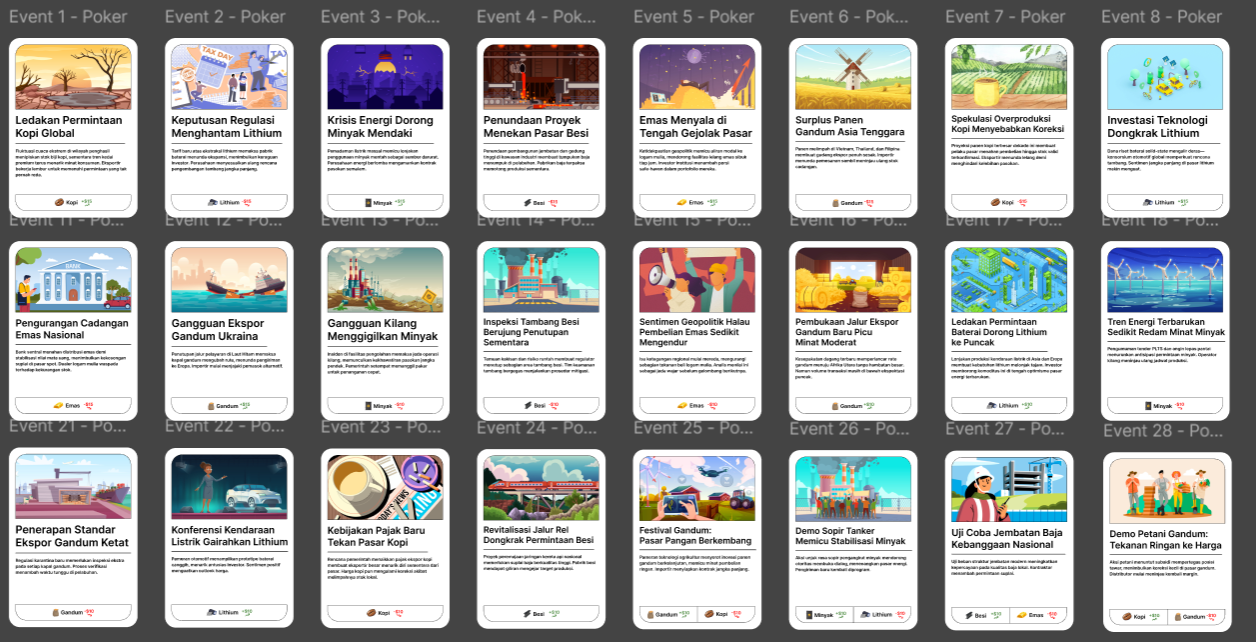Chaos Stock event card collection showing market changes across commodities