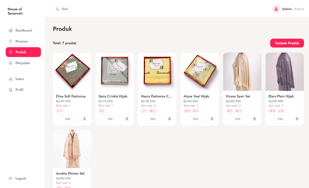 House of Saraswati admin product management page