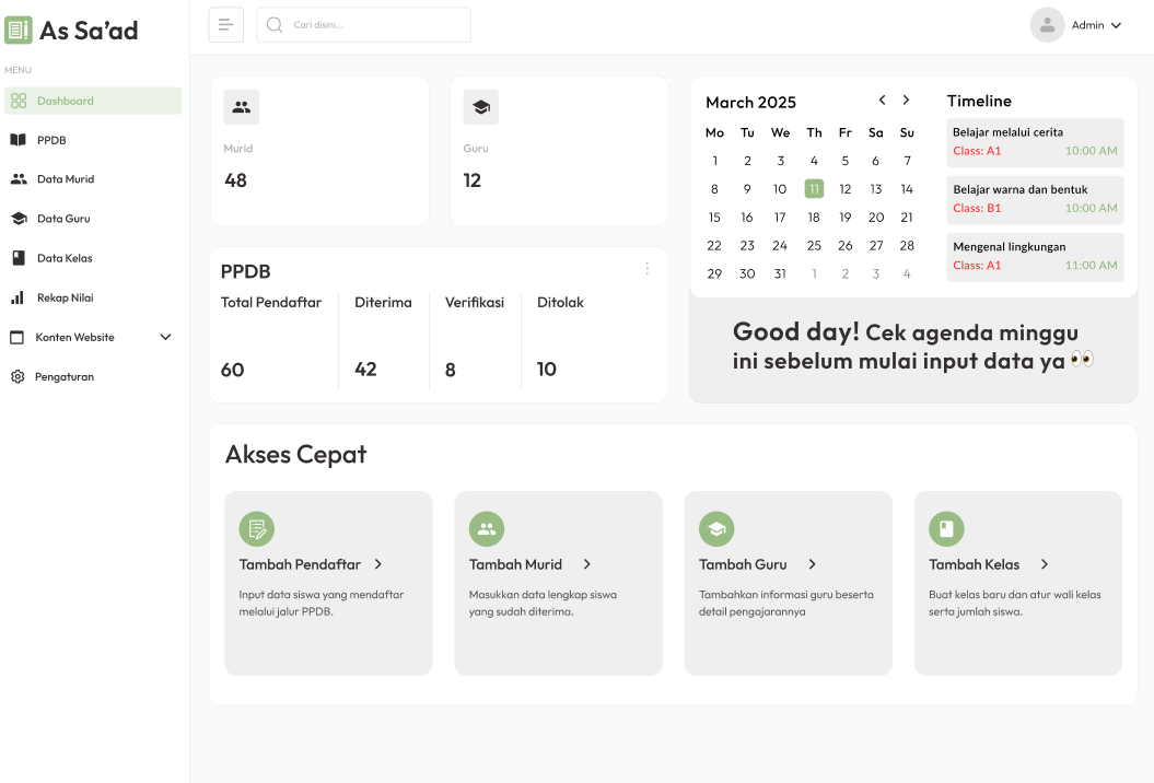 TK Assadah administration dashboard with school and PPDB summaries