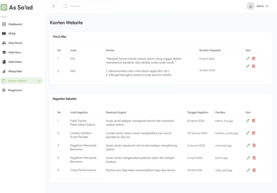TK Assadah website content management screen